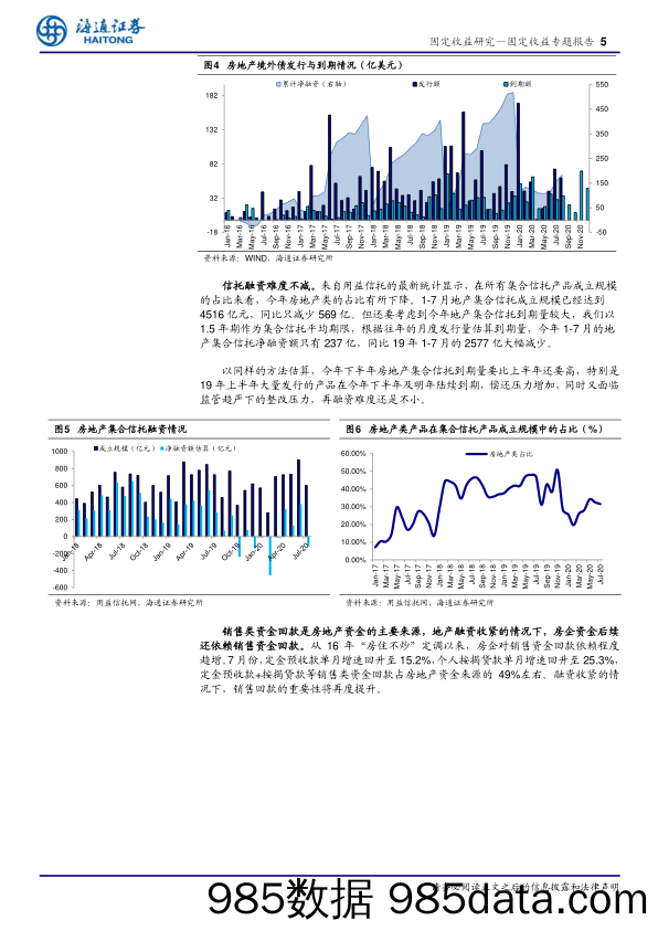 【地产最新研报】固定收益专题报告：地产融资再收紧，如何影响债市？-20200903-海通证券插图4