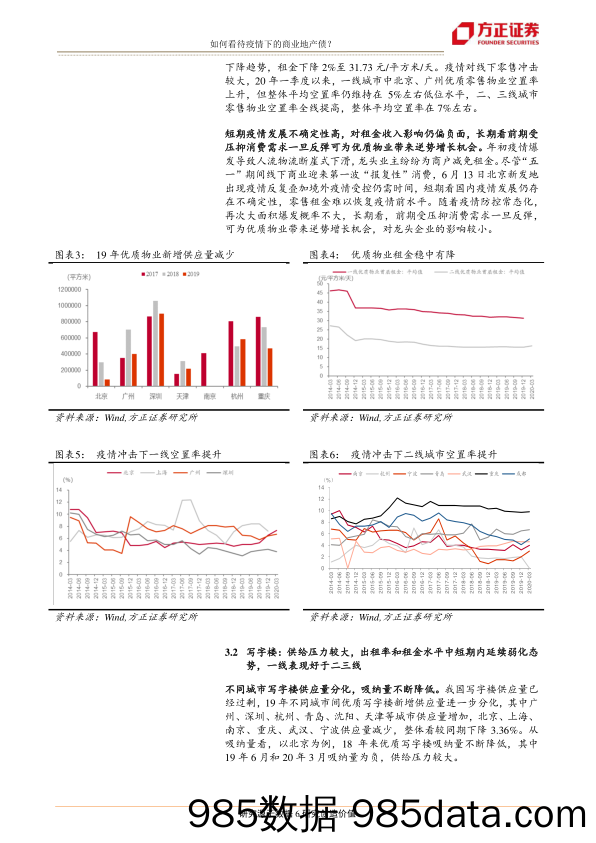 【地产最新研报】如何看待疫情下的商业地产债？-20200715-方正证券插图5