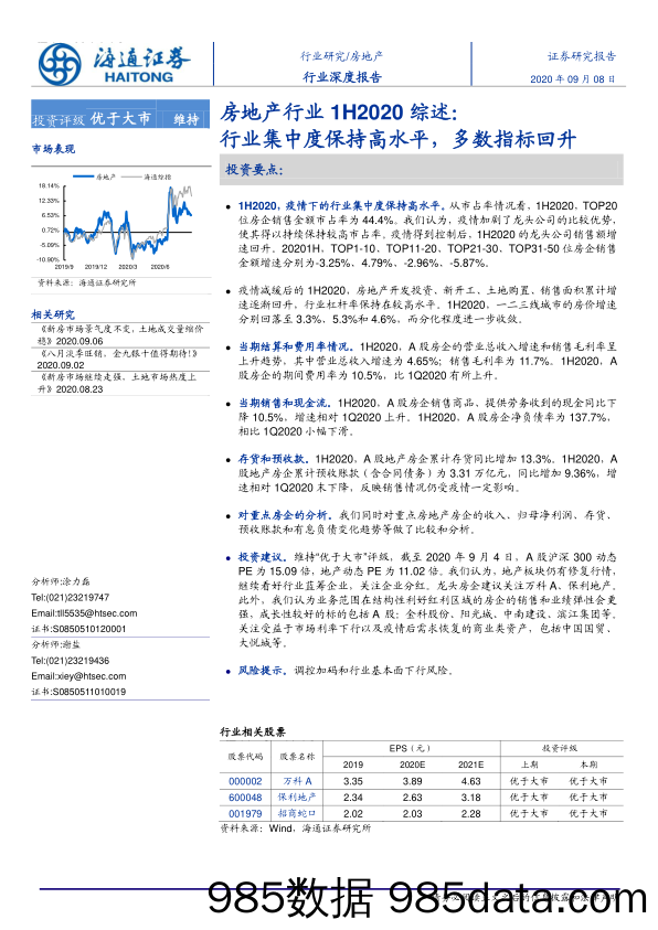 【地产最新研报】房地产行业1H2020综述：行业集中度保持高水平，多数指标回升-20200908-海通证券插图