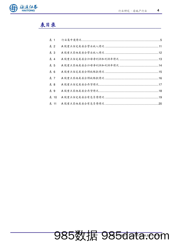 【地产最新研报】房地产行业1H2020综述：行业集中度保持高水平，多数指标回升-20200908-海通证券插图3