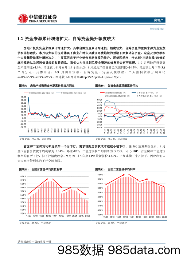 【地产最新研报】房地产行业1_9月统计局房地产数据点评：销售投资延续修复，开竣工有所回落-20201019-中信建投插图4