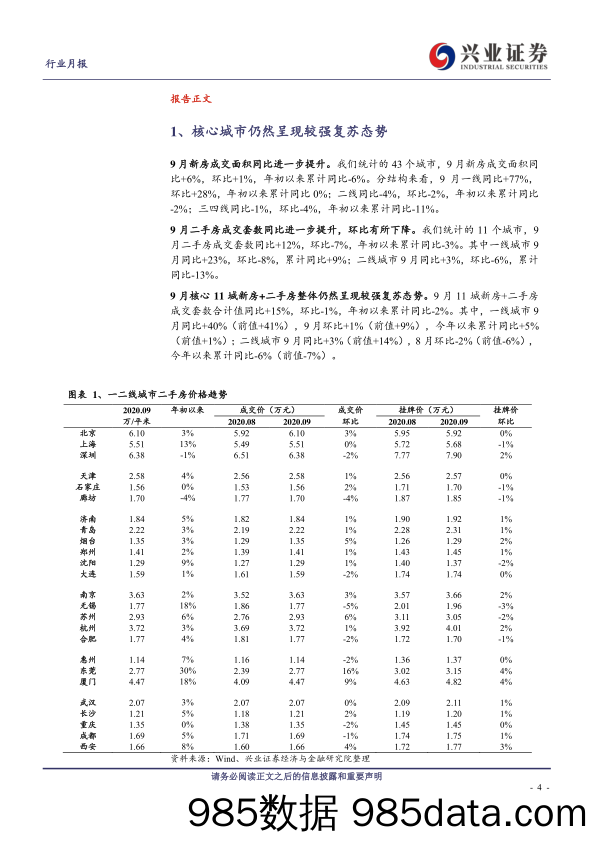 【地产最新研报】房地产行业9月新房二手房月报：9月成交同比保持增长，增速有所下滑-20201012-兴业证券插图3