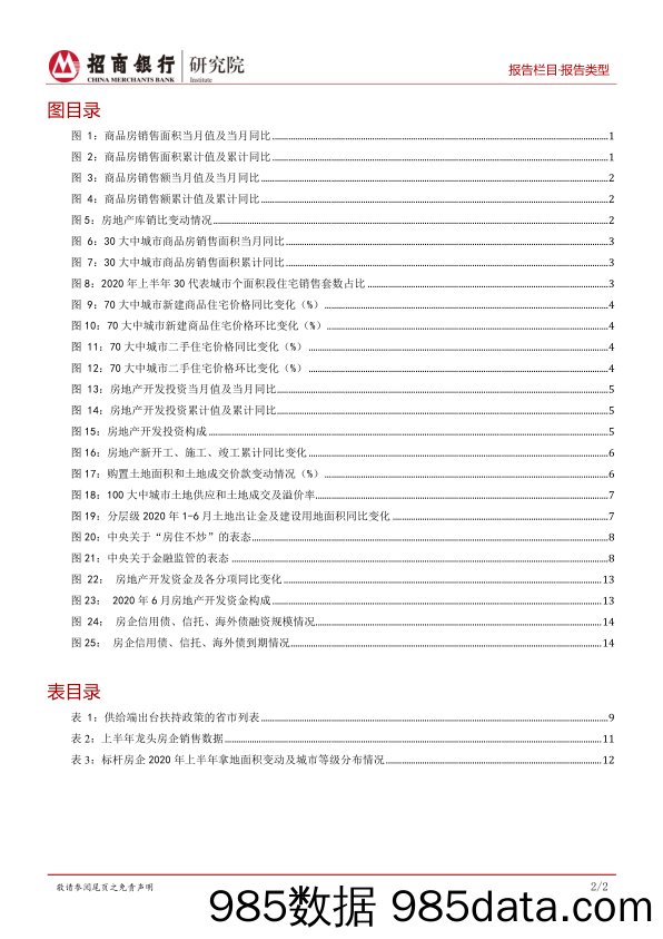 【地产最新研报】房地产行业月度报告（2020年1_6月）：市场韧性十足，政策维稳不变-20200810-招商银行插图2