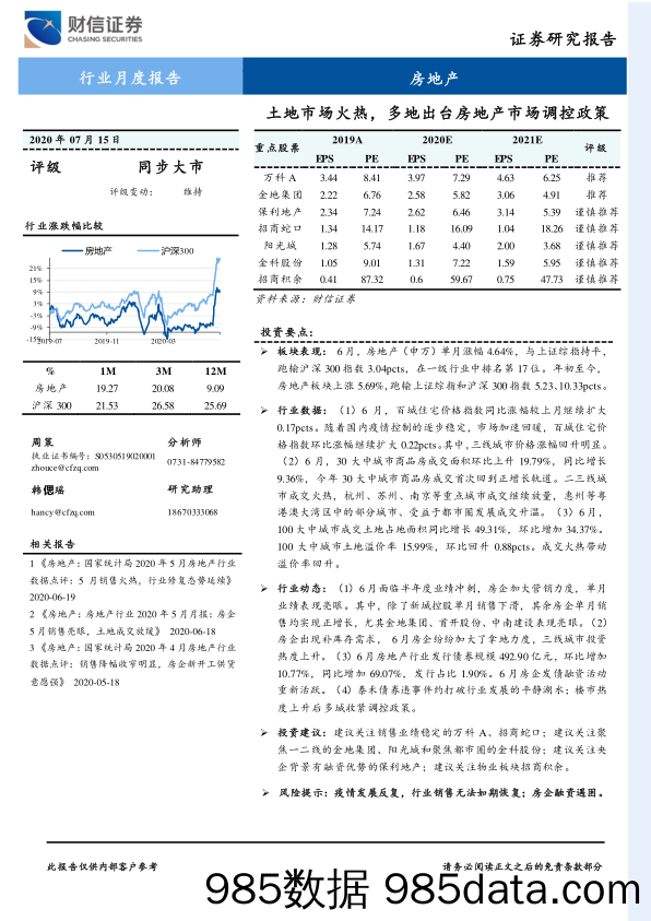 【地产最新研报】房地产行业月度报告：土地市场火热，多地出台房地产市场调控政策-20200715-财信证券