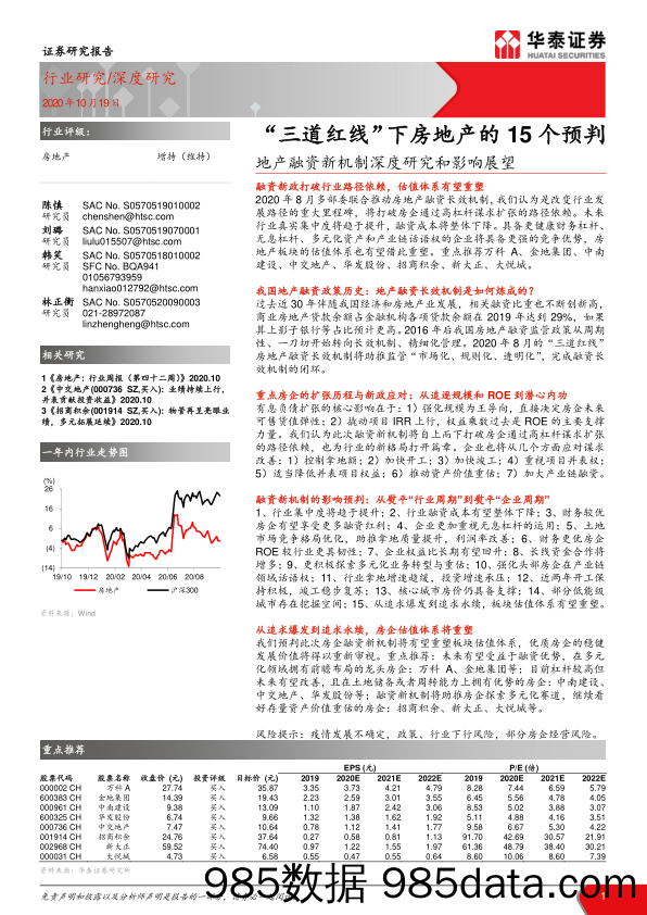 【地产最新研报】房地产行业：_“三道红线”下房地产的15个预判，地产融资新机制深度研究和影响展望-20201019-华泰证券