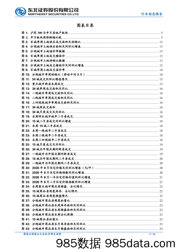 【地产最新研报】房地产行业：国庆假期新房销售同比持平，9月房企销售高基数下延续高增-20201015-东北证券插图2