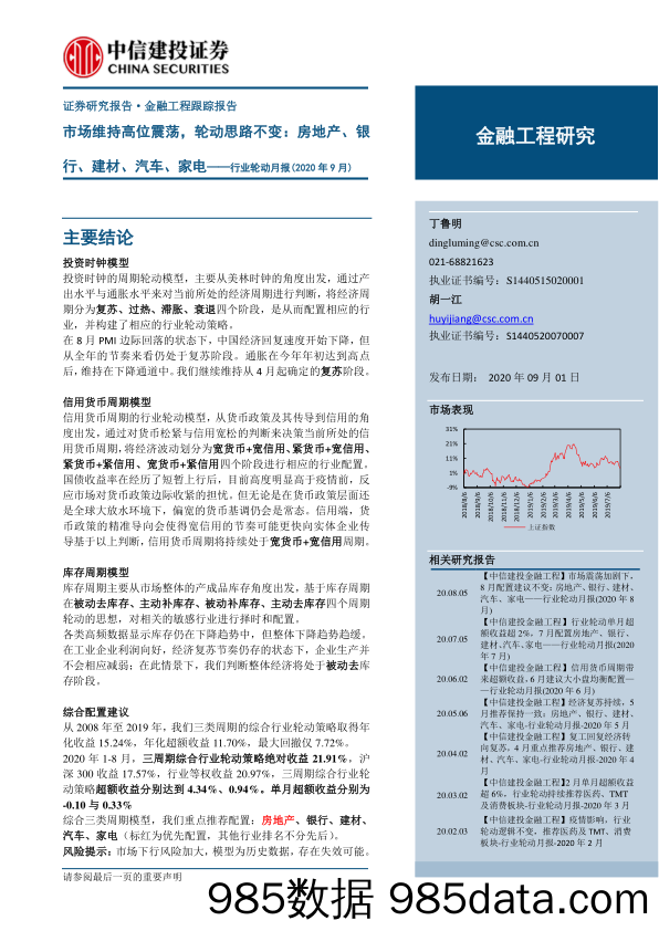 【地产最新研报】行业轮动月报（2020年9月）：市场维持高位展荡，轮动思路不变，房地产、银行、建材、汽车、家电-20200901-中信建投