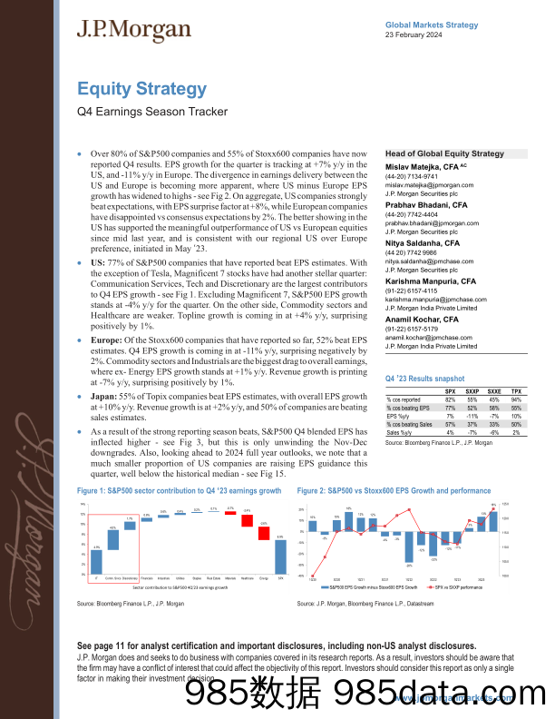 JPMorgan-Equity Strategy Q4 Earnings Season Tracker-106661754