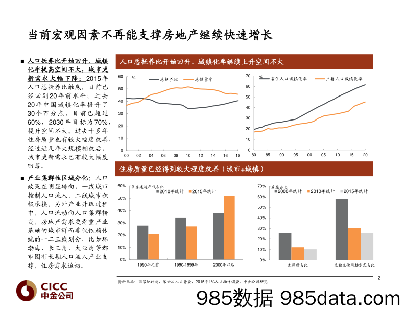 【地产最新研报】2020年房地产行业专题（上篇）：疫情不足为惧，流动性形势严峻-20200714-中金公司插图2