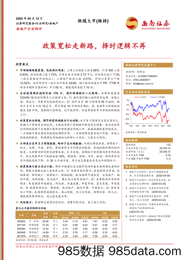 【地产最新研报】房地产行业例评：政策宽松走新路，择时逻辑不再-20200412-西南证券