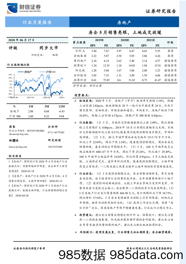 【地产最新研报】房地产行业月度报告：房企5月销售亮眼，土地成交放缓-20200617-财信证券