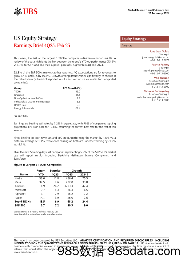 UBS Equities-US Equity Strategy _Earnings Brief 4Q23 Feb 23_ Golub-106673201