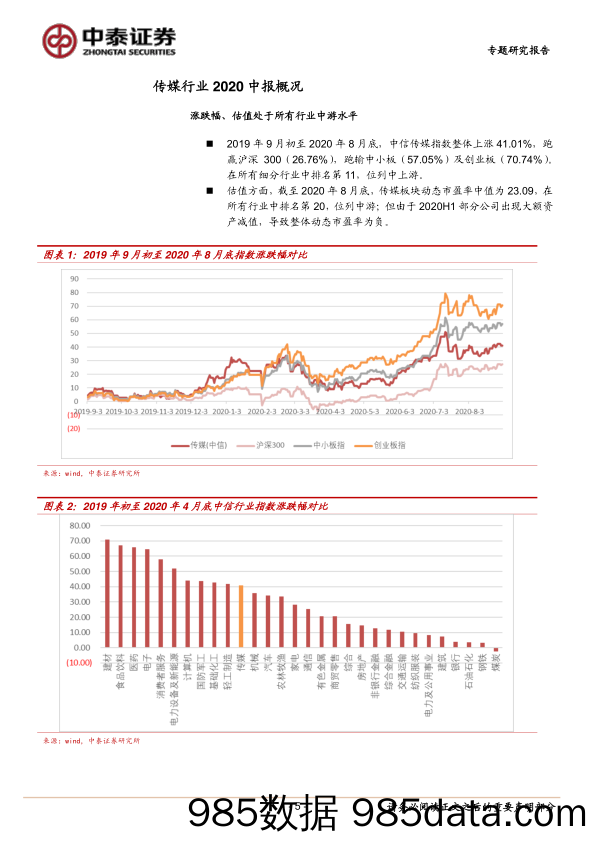 【消费洞察】传媒行业专题研究报告：持续看好线上娱乐消费及线下场景复苏的投资机会-20200904-中泰证券插图4