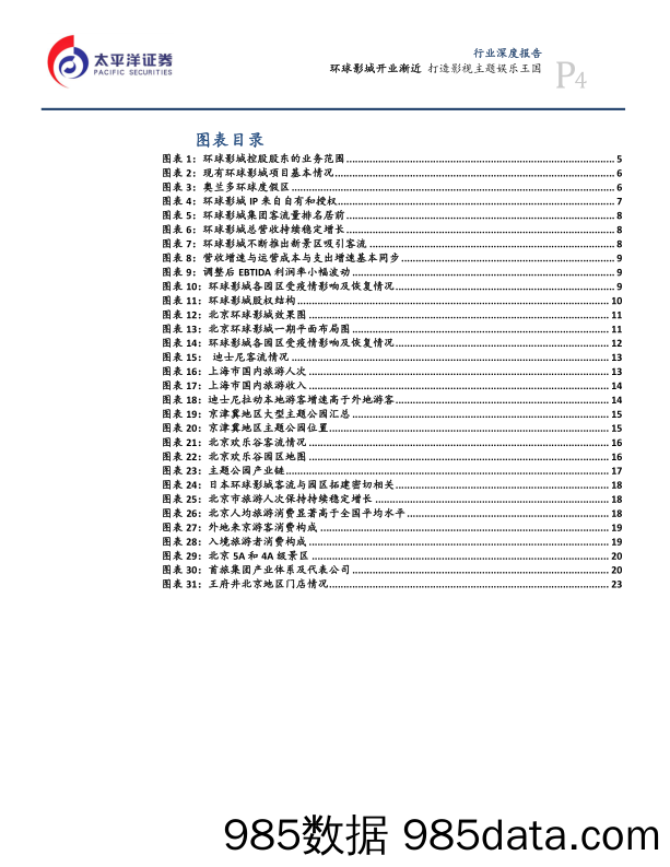 【消费洞察】消费行业：环球影城开业渐近，打造影视主题娱乐王国-20200919-太平洋证券插图3