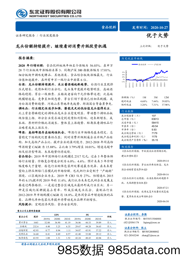 【消费洞察】食品饮料行业：龙头份额持续提升，继续看好消费升级投资机遇-20201027-东北证券