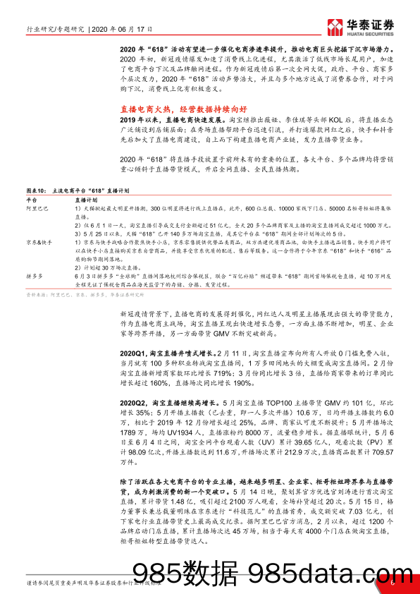 【消费洞察】商业贸易行业2020年“618”电商购物节研究：“618”热潮袭来，消费持续复苏-华泰证券-20200617插图5