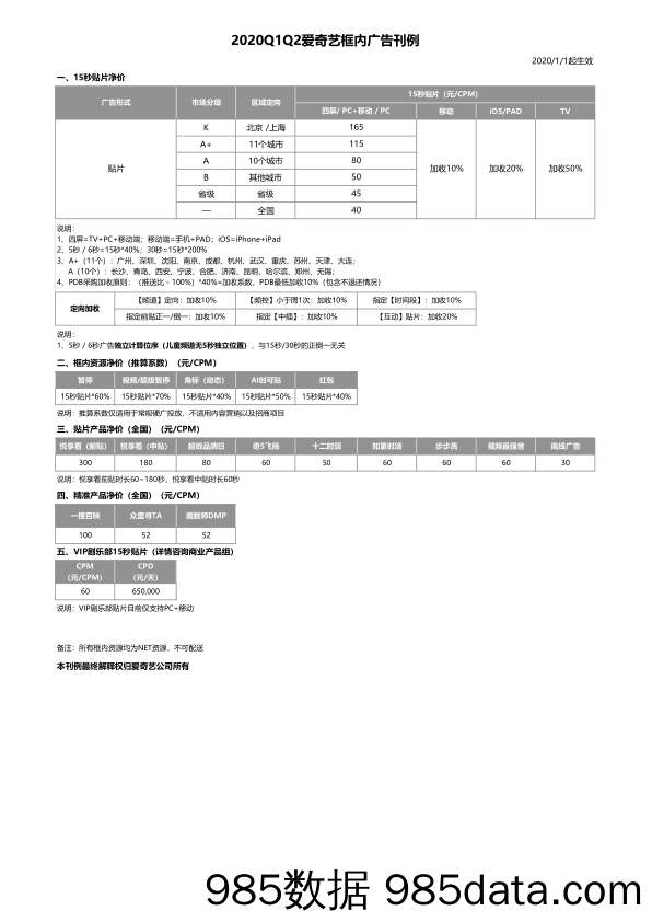 2020Q1Q2爱奇艺品牌广告刊例