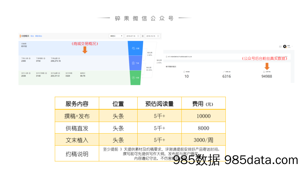 【雷科技】2020年一季度刊例-插图5