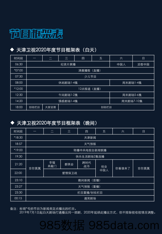 2020年天津卫视广告刊例价格及节目框架广告折扣