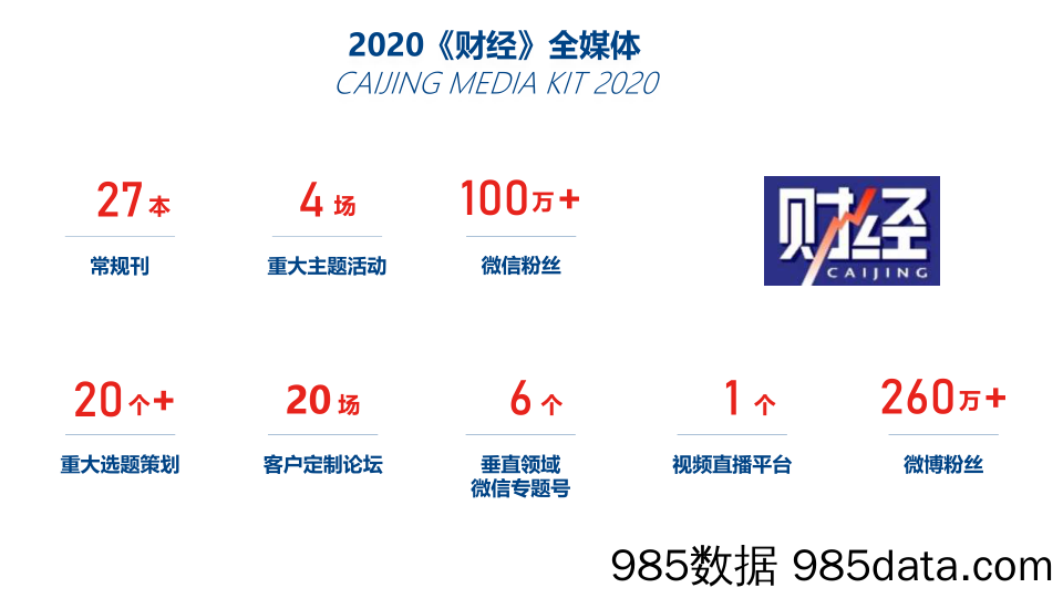 《财经》杂志2020刊例插图1