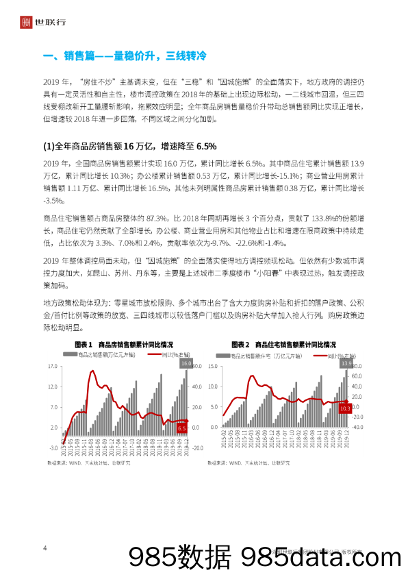 20200309-【房地产】致虚守静 复归其根—2019年房地产市场回顾与2020年展望-世联行-202002插图4