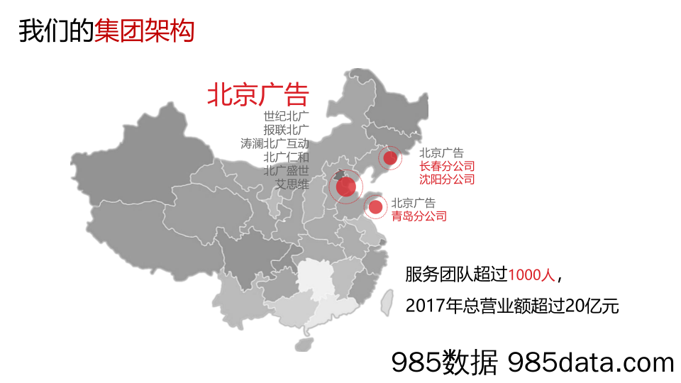 【双微策划】2018统帅社会化媒体平台运营方案插图4