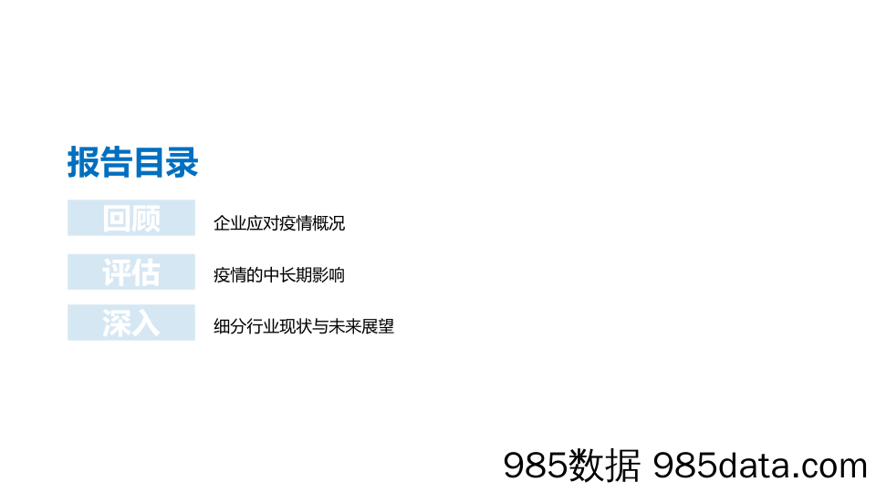 20200414-【疫情-职场】新冠疫情下中国职场信心调查报告-Michael Page-202004插图2