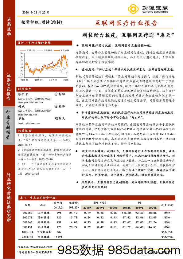 20200423-【医疗】互联网医疗行业报告：科技助力抗疫，互联网医疗迎“春天”-财通证券-20200325