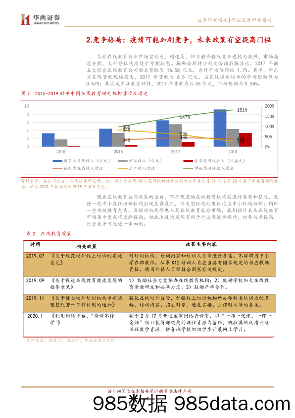 【教育培训市场】教育行业在线教育专题：疫情催化有助渗透率提升-20200204-华西证券插图5