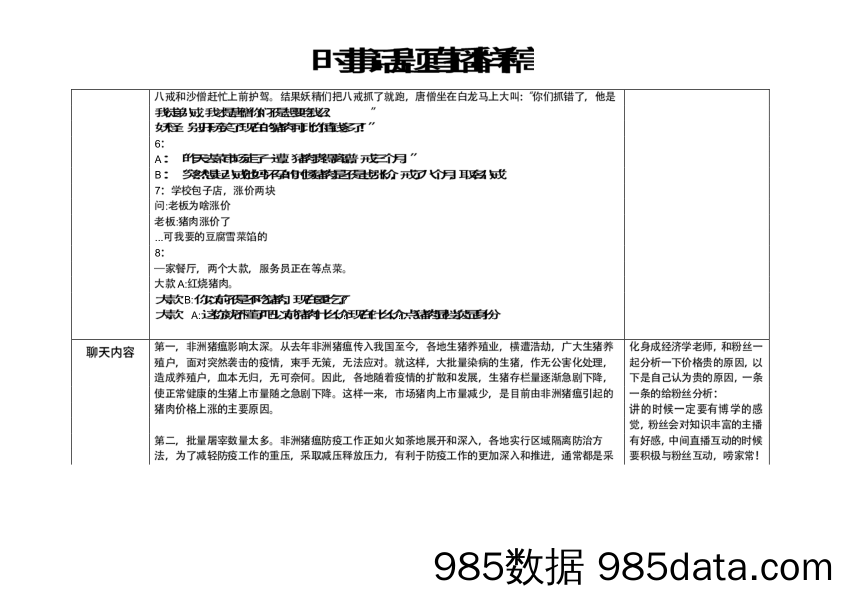 【最新直播脚本】时事话题直播策划-猪肉为什么涨的这么快插图1