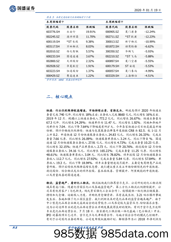 交通运输行业：京沪高铁上市提振铁路板块，顺丰件量增速创新高-20200119-国盛证券插图4