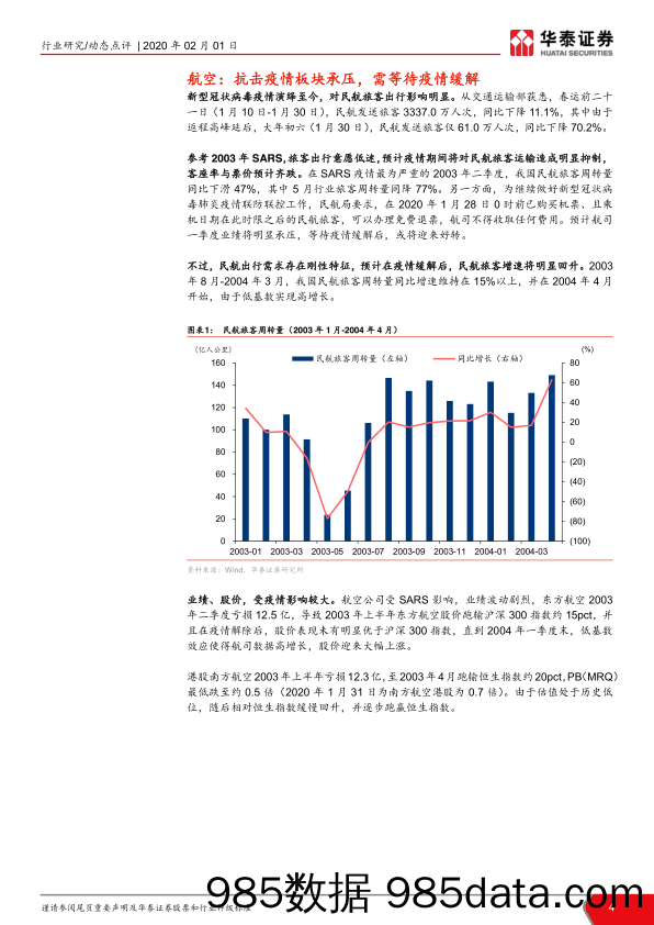 新型冠状病毒疫情对于交运行业影响点评：疫情抑制出行，利好节后快递插图3