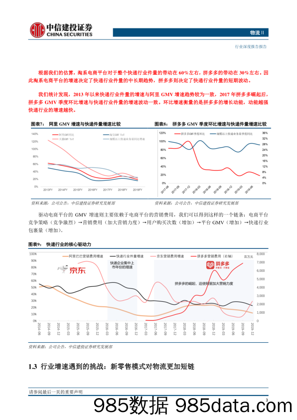 物流行业：快递行业何去何从？-20200410-中信建投插图4