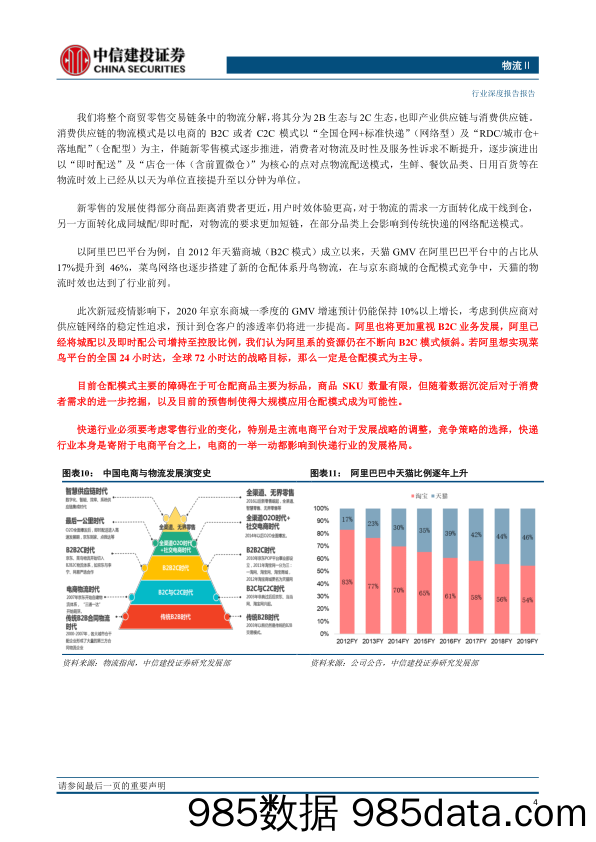 物流行业：快递行业何去何从？-20200410-中信建投插图5