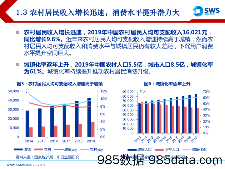 【美妆研报】电商行业精品系列报告之二：下沉市场，电商巨头新战场-申万宏源-20200730插图5