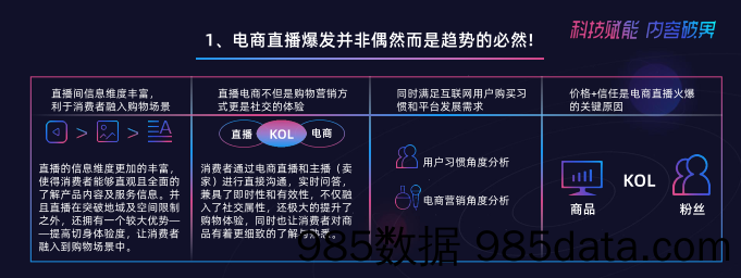 【运营大会】08-【奥利】- 立足电商直播 解密谦寻插图5