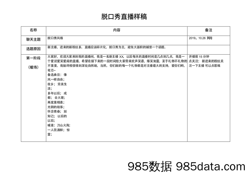 【主播_直播技巧培训】脱口秀直播策划-脱口秀（新主播）插图