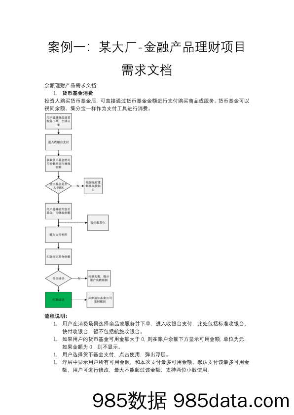 【金融策划】金融产品理财项目需求文档