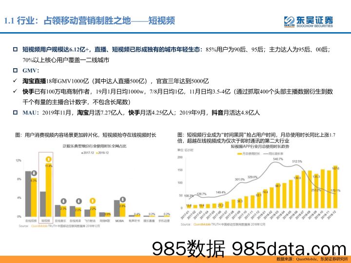 【社交研报】2020传媒行业短视频+直播专题：技术驱动营销变革，规模化运营能力拉开MCN企业差距-20200107-东吴证券插图2