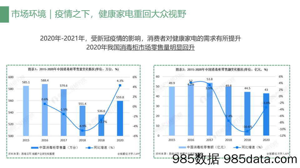 【小红书运营】消毒柜厨具品牌小红书推广方案插图4