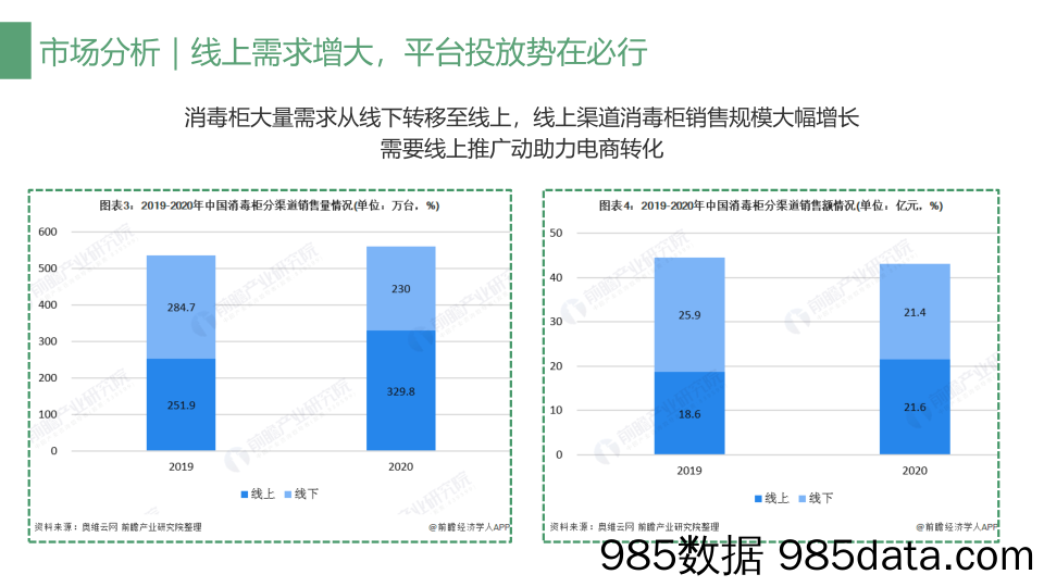 【小红书运营】消毒柜厨具品牌小红书推广方案插图5