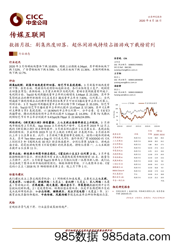 【广告传媒-研报】传媒互联网行业数据月报：剧集热度回落，超休闲游戏持续占据游戏下载榜前列-20200416-中金公司