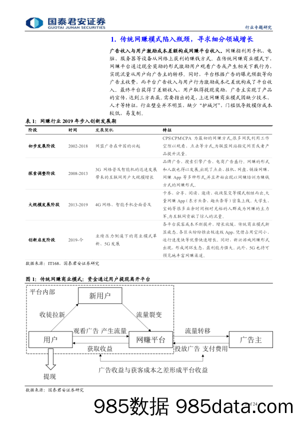 【广告传媒-研报】传播文化业专题研究：游戏网赚变革商业模式，激励广告拓宽变现能力-20200227-国泰君安插图2