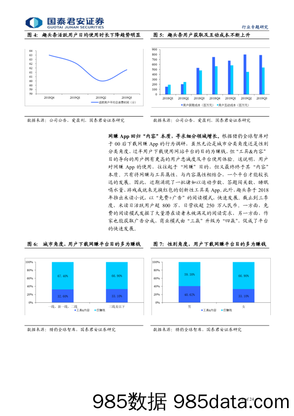 【广告传媒-研报】传播文化业专题研究：游戏网赚变革商业模式，激励广告拓宽变现能力-20200227-国泰君安插图4