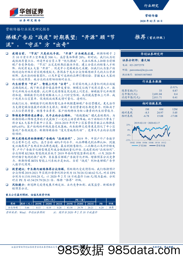 【广告传媒-研报】营销传播行业深度研究报告：梯媒广告后“战疫”时期展望，“开源”顾“节流”，“守正”方“出奇”-20200218-华创证券