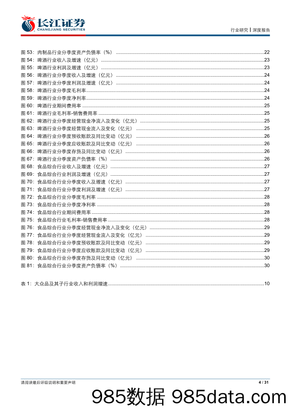 【食品饮料】食品、饮料与烟草行业大众品2019年报及2020年一季报综述：持续稳健成长，刚需属性凸显-20200508-长江证券插图3