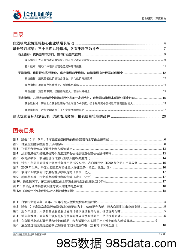 【食品饮料】食品、饮料与烟草行业饮酒思源系列（三）：欲善其事先利其器，增长预判框架再梳理-20200528-长江证券插图1