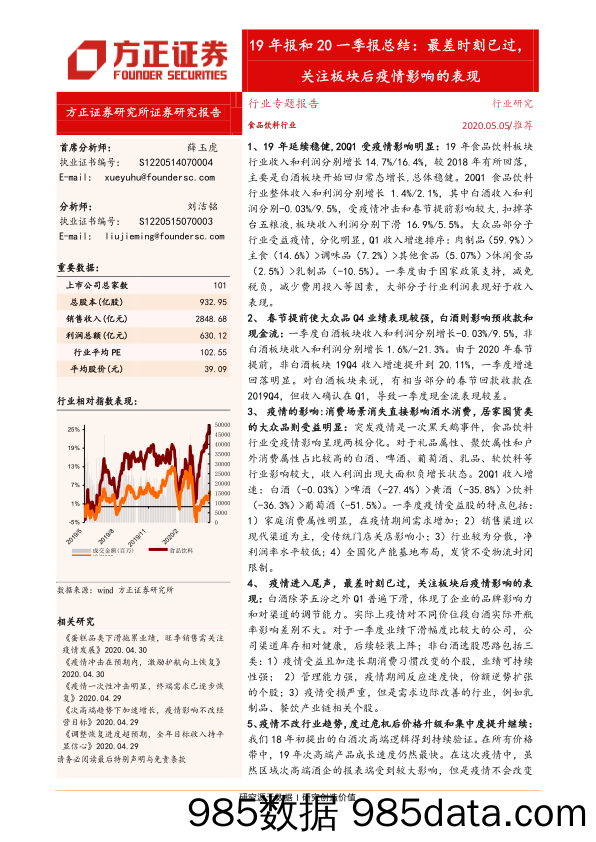 【食品饮料】食品饮料行业19年报和20一季报总结：最差时刻已过，关注板块后疫情影响的表现-20200505-方正证券插图