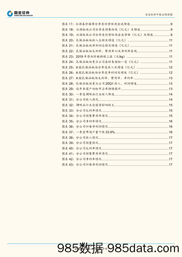 【食品饮料】食品饮料行业2019年报及2020Q1季报总结：短期业绩风险逐步释放，需求稳步回升，做时间的朋友-20200511-国金证券插图2