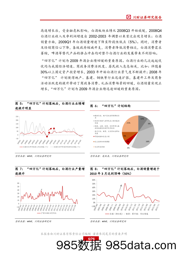 【食品饮料】食品饮料行业月报：复盘“四万亿”计划对白酒行业影响-20200429-川财证券插图5